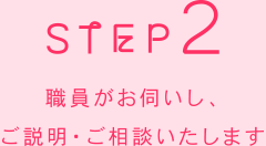 ステップ2　職員がお伺いし、ご説明・ご相談いたします