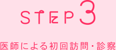 ステップ3　医師による初回訪問・診察