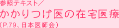 参照テキスト／かかりつけ医の在宅医療（P.79、日本医師会）