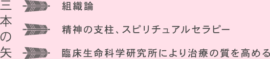 三本の矢　組織論・精神の支柱、スピリチュアルセラピー・臨床生命科学研究所により治療の質を高める